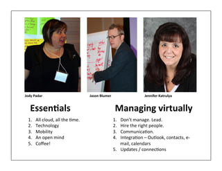 Jody 
Padar 
Jason 
Blumer 
Jennifer 
Katrulya 
Essen%als 
1. All 
cloud, 
all 
the 
/me. 
2. Technology 
3. Mobility 
4. An 
open 
mind 
5. Coffee! 
Managing 
virtually 
1. Don’t 
manage. 
Lead. 
2. Hire 
the 
right 
people. 
3. Communica/on. 
4. Integra/on 
– 
Outlook, 
contacts, 
e-­‐ 
mail, 
calendars 
5. Updates 
/ 
connec/ons 
 