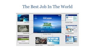 The Best Job In The World
 