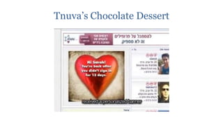 Tnuva‟s Chocolate Dessert
 