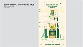 Sommersby 2 milhões de litros!
Agradecimento
 