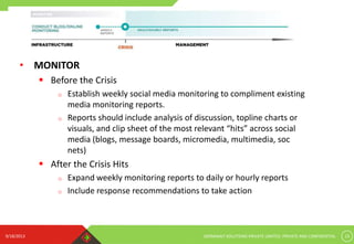 9/18/2013 GERMINAIT SOLUTIONS PRIVATE LIMITED. PRIVATE AND CONFIDENTIAL 13
• MONITOR
 Before the Crisis
o Establish weekly social media monitoring to compliment existing
media monitoring reports.
o Reports should include analysis of discussion, topline charts or
visuals, and clip sheet of the most relevant “hits” across social
media (blogs, message boards, micromedia, multimedia, soc
nets)
 After the Crisis Hits
o Expand weekly monitoring reports to daily or hourly reports
o Include response recommendations to take action
 