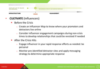 9/18/2013 GERMINAIT SOLUTIONS PRIVATE LIMITED. PRIVATE AND CONFIDENTIAL 14
• CULTIVATE (Influencers)
 Before the Crisis
o Create an Influencer Map to know where your promoters and
detractors live online
o Consider influencer engagement campaigns during non-crisis
times to develop relationships that could be revisited if needed
 After the Crisis Hits
o Engage influencer in your rapid response efforts as needed: be
personal
o Monitor pre-identified detractor sites and apply messaging
strategy to determine appropriate response
 