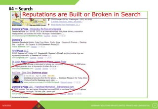 9/18/2013 GERMINAIT SOLUTIONS PRIVATE LIMITED. PRIVATE AND CONFIDENTIAL 9
#4 – Search
 