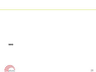 seo 