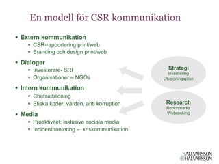 En modell för CSR kommunikation
§  Extern kommunikation
     §  CSR-rapportering print/web
     §  Branding och design print/web
§  Dialoger
     §  Investerare- SRI                          Strategi
                                                   Inventering
     §  Organisationer – NGOs                   Utvecklingsplan

§  Intern kommunikation
     §  Chefsutbildning
     §  Etiska koder, värden, anti korruption    Research
                                                  Benchmarks
§  Media                                         Webranking

     §  Proaktivitet; inklusive sociala media
     §  Incidenthantering – kriskommunikation
 