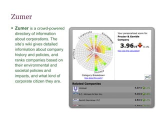 Zumer
§  Zumer is a crowd-powered
  directory of information
  about corporations. The
  site’s wiki gives detailed
  information about company
  history and policies, and
  ranks companies based on
  their environmental and
  societal policies and
  impacts, and what kind of
  corporate citizen they are.
 