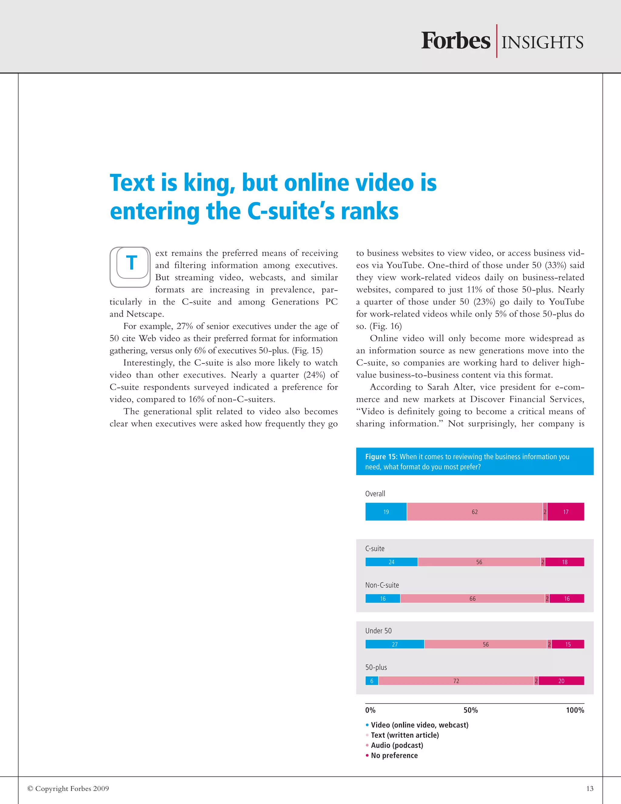 © Copyright Forbes 2009 13
ext remains the preferred means of receiving
and filtering information among executives.
But streaming video, webcasts, and similar
formats are increasing in prevalence, par-
ticularly in the C-suite and among Generations PC
and Netscape.
For example, 27% of senior executives under the age of
50 cite Web video as their preferred format for information
gathering, versus only 6% of executives 50-plus. (Fig. 15)
Interestingly, the C-suite is also more likely to watch
video than other executives. Nearly a quarter (24%) of
C-suite respondents surveyed indicated a preference for
video, compared to 16% of non-C-suiters.
The generational split related to video also becomes
clear when executives were asked how frequently they go
to business websites to view video, or access business vid-
eos via YouTube. One-third of those under 50 (33%) said
they view work-related videos daily on business-related
websites, compared to just 11% of those 50-plus. Nearly
a quarter of those under 50 (23%) go daily to YouTube
for work-related videos while only 5% of those 50-plus do
so. (Fig. 16)
Online video will only become more widespread as
an information source as new generations move into the
C-suite, so companies are working hard to deliver high-
value business-to-business content via this format.
According to Sarah Alter, vice president for e-com-
merce and new markets at Discover Financial Services,
“Video is definitely going to become a critical means of
sharing information.” Not surprisingly, her company is
Text is king, but online video is
entering the C-suite’s ranks
Figure 15: When it comes to reviewing the business information you
need, what format do you most prefer?
Overall
C-suite
Non-C-suite
Under 50
50-plus
0% 50% 100%
• Video (online video, webcast)
• Text (written article)
• Audio (podcast)
• No preference
T
1726219
1626616
1825624
1525627
202726
 