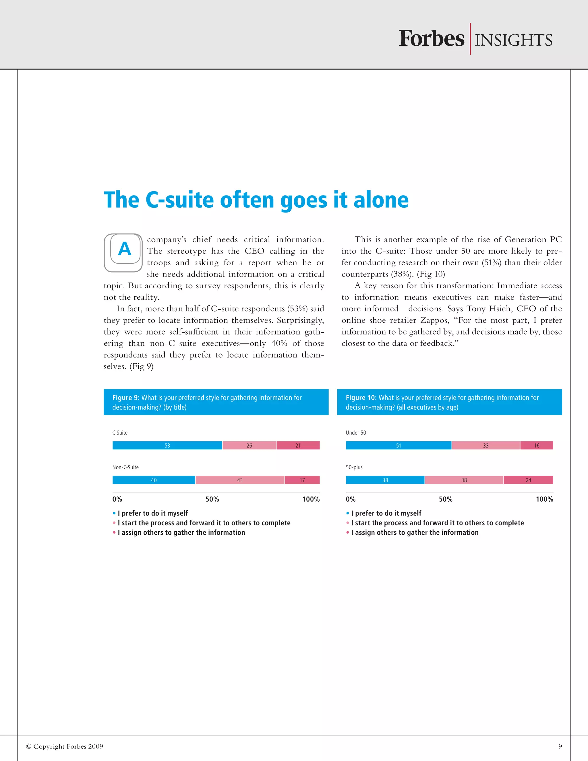 © Copyright Forbes 2009 9
company’s chief needs critical information.
The stereotype has the CEO calling in the
troops and asking for a report when he or
she needs additional information on a critical
topic. But according to survey respondents, this is clearly
not the reality.
In fact, more than half of C-suite respondents (53%) said
they prefer to locate information themselves. Surprisingly,
they were more self-sufficient in their information gath-
ering than non-C-suite executives—only 40% of those
respondents said they prefer to locate information them-
selves. (Fig 9)
This is another example of the rise of Generation PC
into the C-suite: Those under 50 are more likely to pre-
fer conducting research on their own (51%) than their older
counterparts (38%). (Fig 10)
A key reason for this transformation: Immediate access
to information means executives can make faster—and
more informed—decisions. Says Tony Hsieh, CEO of the
online shoe retailer Zappos, “For the most part, I prefer
information to be gathered by, and decisions made by, those
closest to the data or feedback.”
The C-suite often goes it alone
Figure 9: What is your preferred style for gathering information for
decision-making? (by title)
Figure 10: What is your preferred style for gathering information for
decision-making? (all executives by age)
0% 50% 100% 0% 50% 100%
• I prefer to do it myself
• I start the process and forward it to others to complete
• I assign others to gather the information
• I prefer to do it myself
• I start the process and forward it to others to complete
• I assign others to gather the information
C-Suite
Non-C-Suite
Under 50
50-plus
212653
174340
163351
243838
A
 
