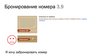 Бронирование номера 3,9
Я хочу забронировать номер
 