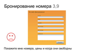 Бронирование номера 3,9
Покажите мне номера, цены и когда они свободны
 