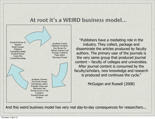 At root it’s a WEIRD business model...


                                                   “Publishers have a mediating role in the
                                                      industry. They collect, package and
                                                 disseminate the articles produced by faculty
                                                 authors. The primary user of the journals is
                                                 the very same group that produced journal
                                                content – faculty of colleges and universities.
                                                   After journal content is consumed by the
                                               faculty/scholars, new knowledge and research
                                                     is produced and continues the cycle.”

                                                       McGuigan and Russell (2008)




     And this weird business model has very real day-to-day consequences for researchers...

Thursday, 4 April 13
 