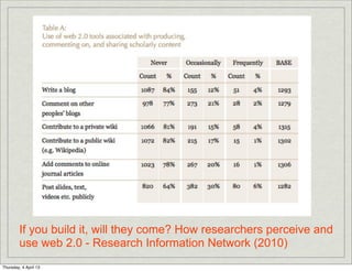 If you build it, will they come? How researchers perceive and
         use web 2.0 - Research Information Network (2010)
Thursday, 4 April 13
 