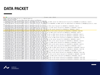 AARHUS
UNIVERSITETAU
DATA PACKET
 