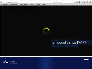 AARHUS
UNIVERSITETAU
TEMPORAL THINGS
temporal things (WIP)
http://siusoon.net/temporality/
 