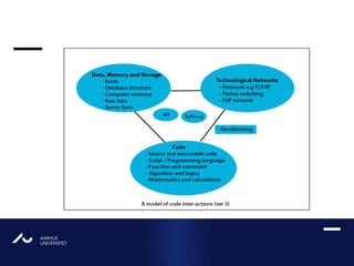 AARHUS
UNIVERSITETAU
 