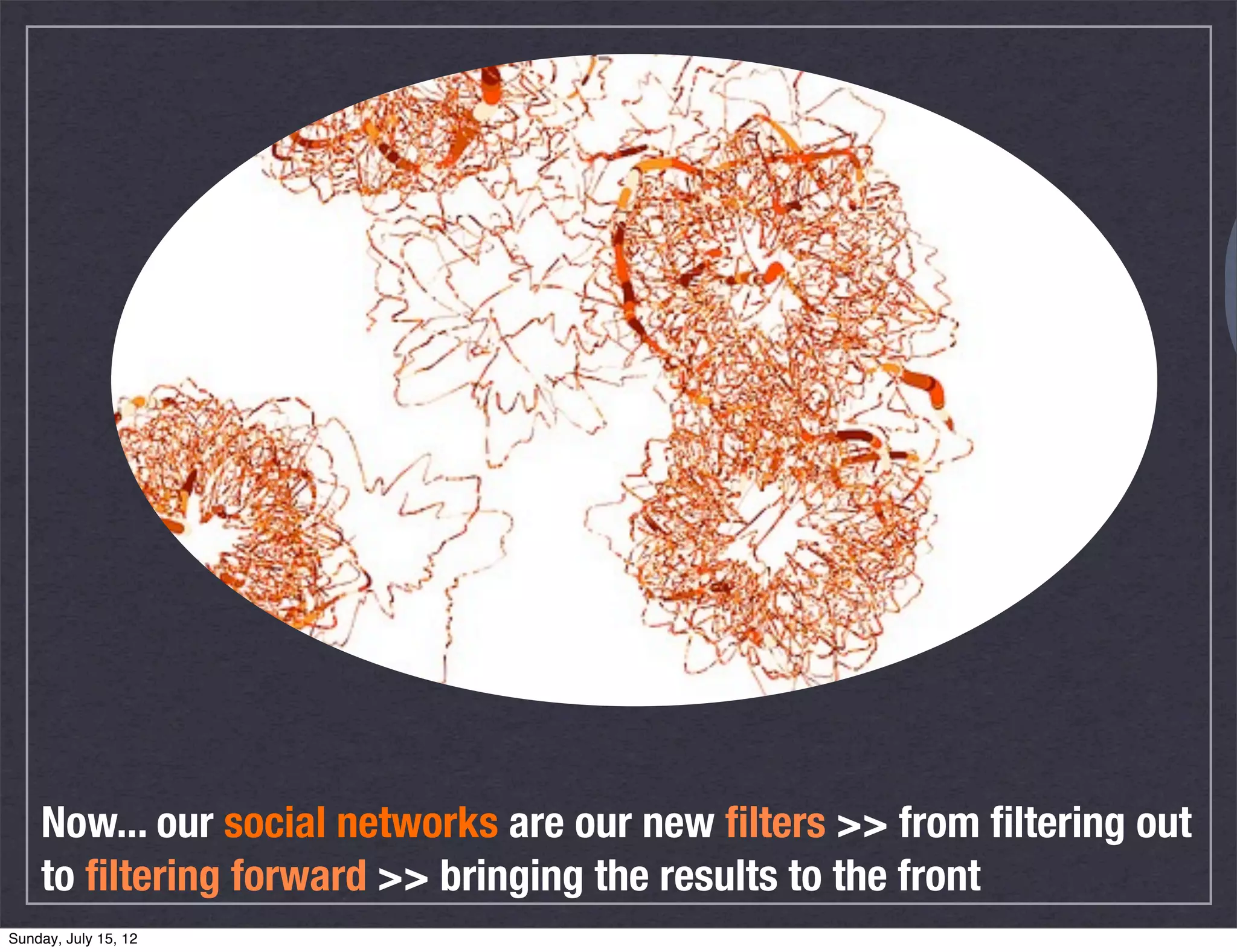 Now... our social networks are our new ﬁlters >> from ﬁltering out
    to ﬁltering forward >> bringing the results to the front
Sunday, July 15, 12
 