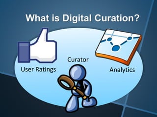 What is Digital Curation?
User Ratings Analytics
Curator
 