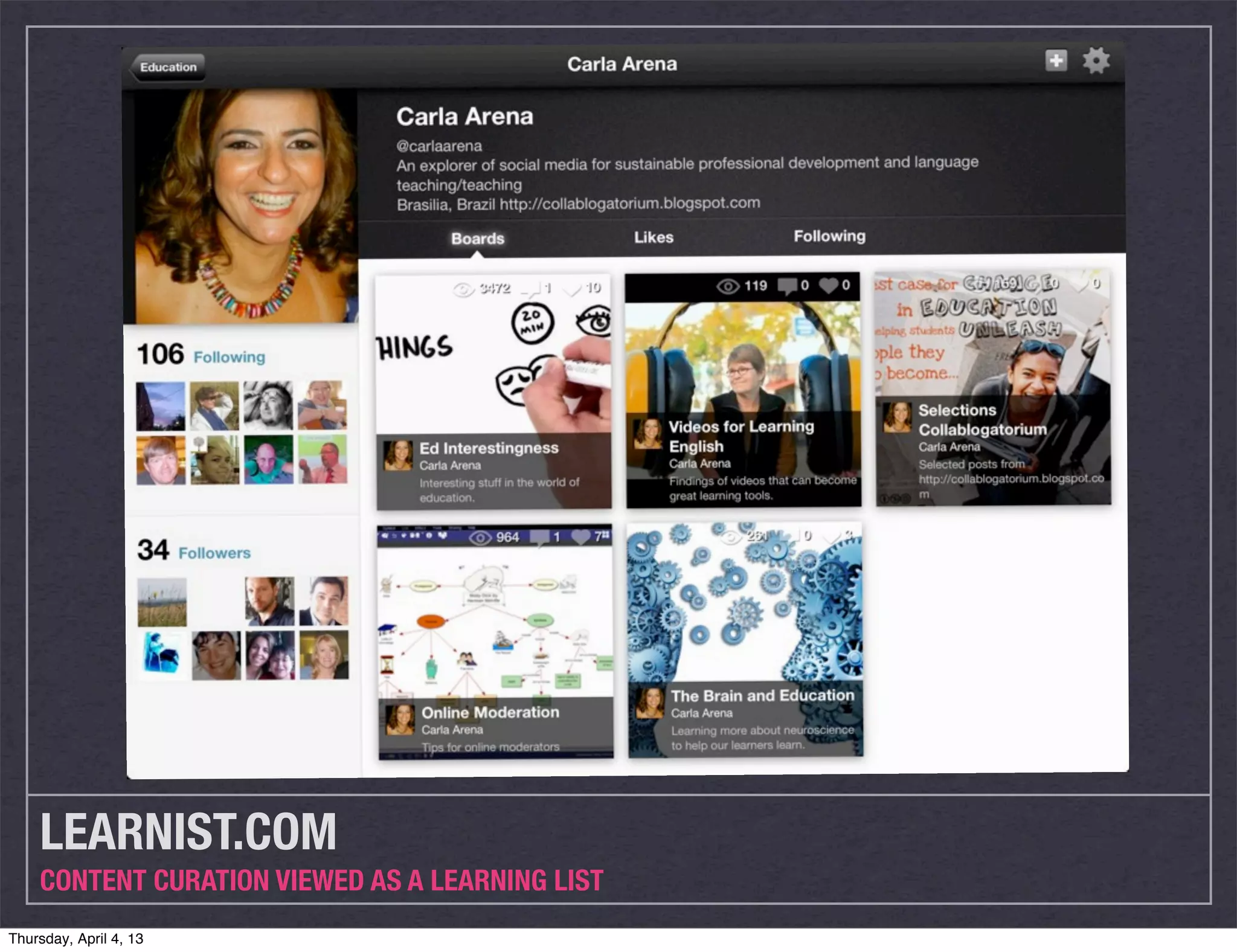 LEARNIST.COM
    CONTENT CURATION VIEWED AS A LEARNING LIST
Thursday, April 4, 13
 