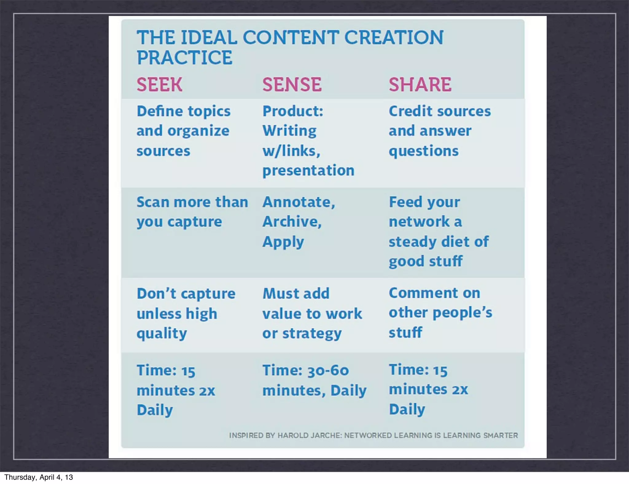 Thursday, April 4, 13
 