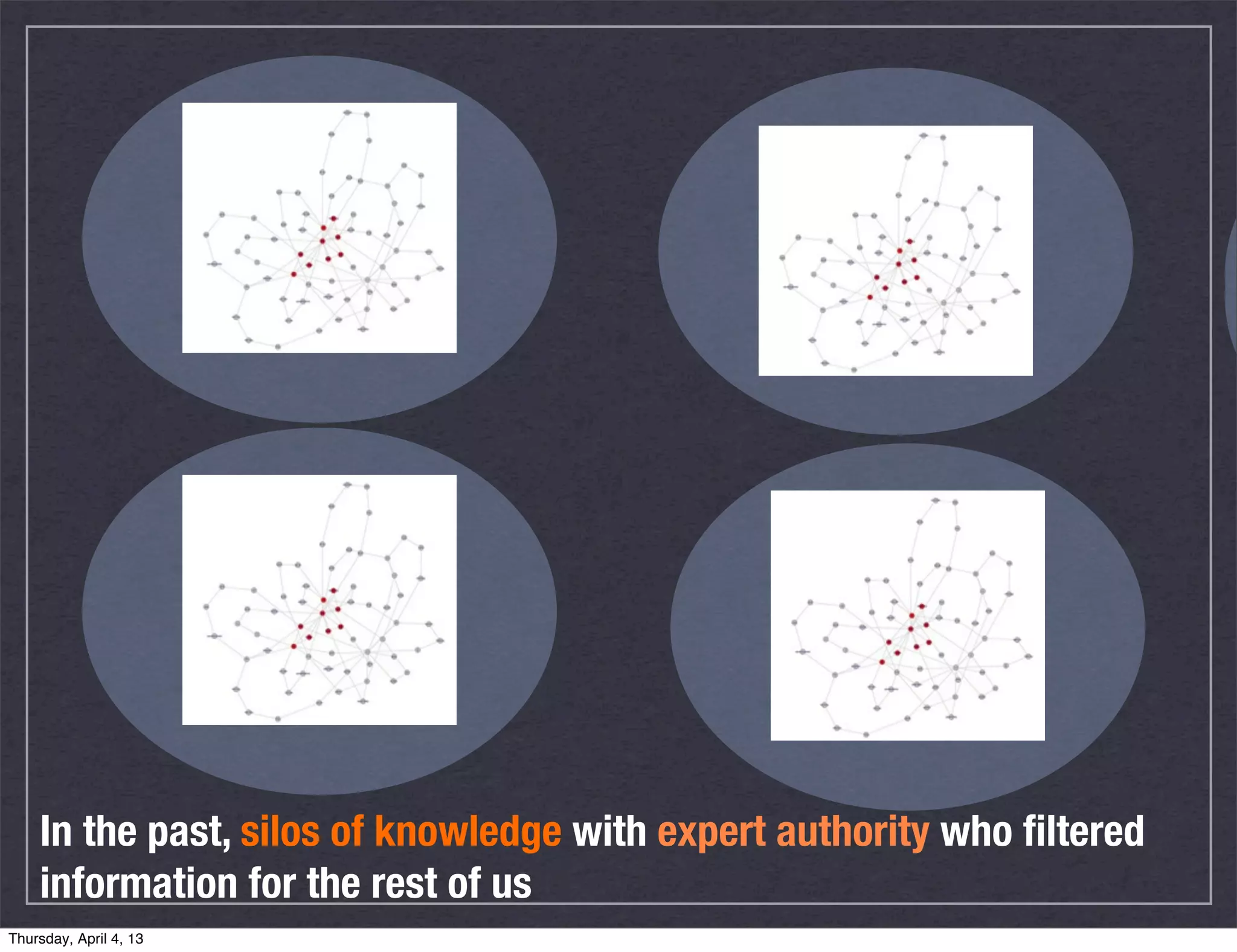 In the past, silos of knowledge with expert authority who ﬁltered
    information for the rest of us
Thursday, April 4, 13
 