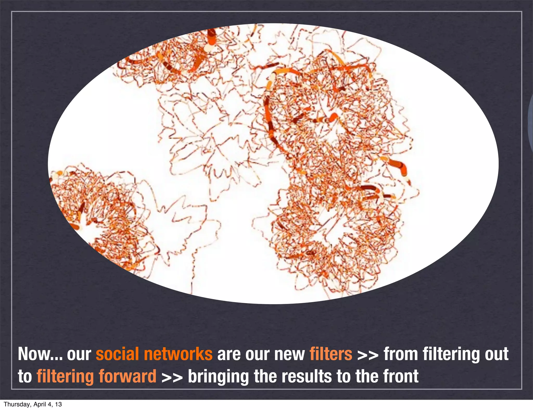 Now... our social networks are our new ﬁlters >> from ﬁltering out
     to ﬁltering forward >> bringing the results to the front
Thursday, April 4, 13
 