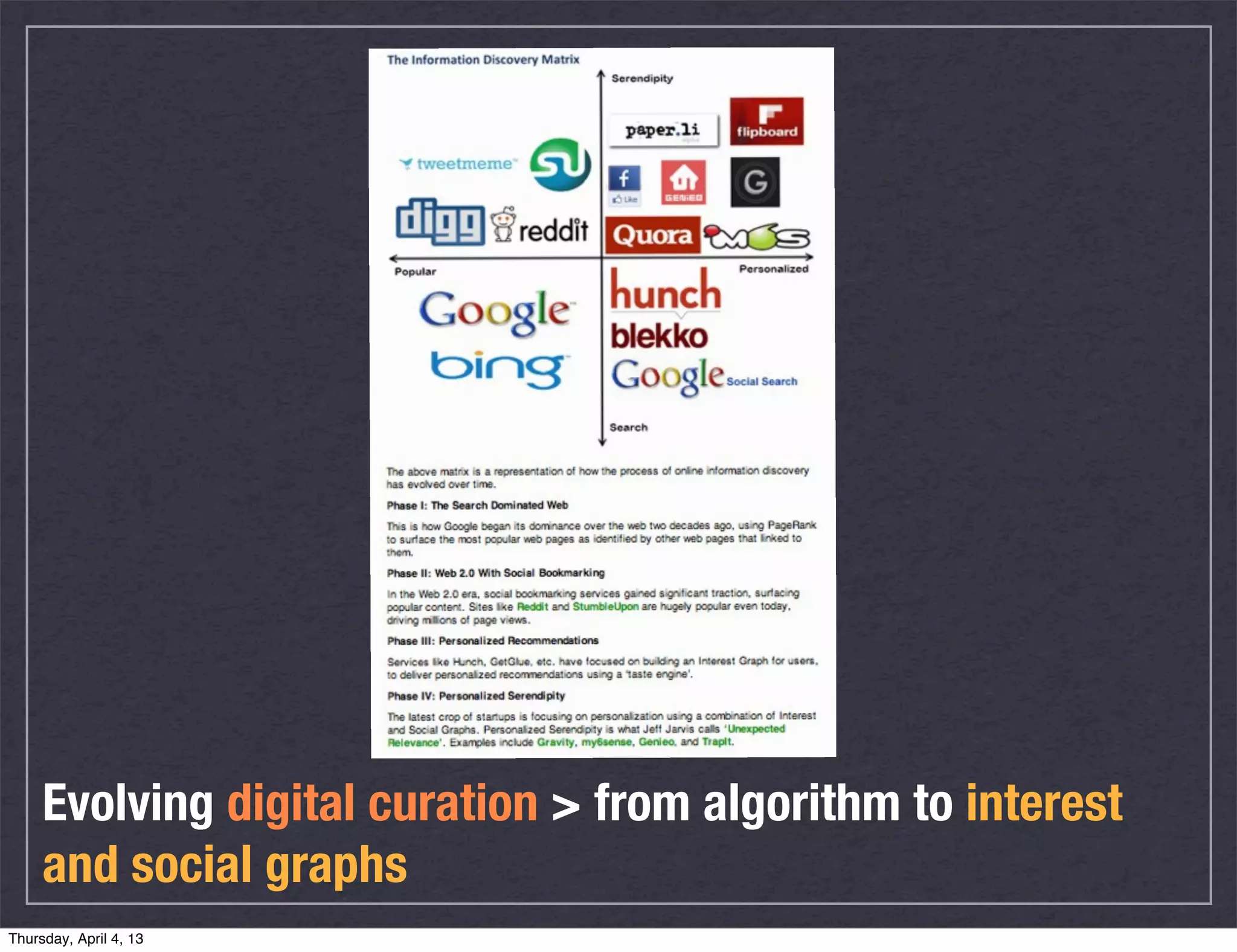 Evolving digital curation > from algorithm to interest
     and social graphs
Thursday, April 4, 13
 