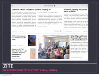 ZITE
    THE INTERSECTION BETWEEN INTEREST & SOCIAL GRAPHS
Thursday, April 4, 13
 