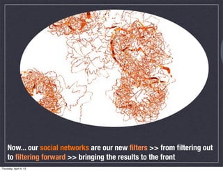 Now... our social networks are our new ﬁlters >> from ﬁltering out
     to ﬁltering forward >> bringing the results to the front
Thursday, April 4, 13
 