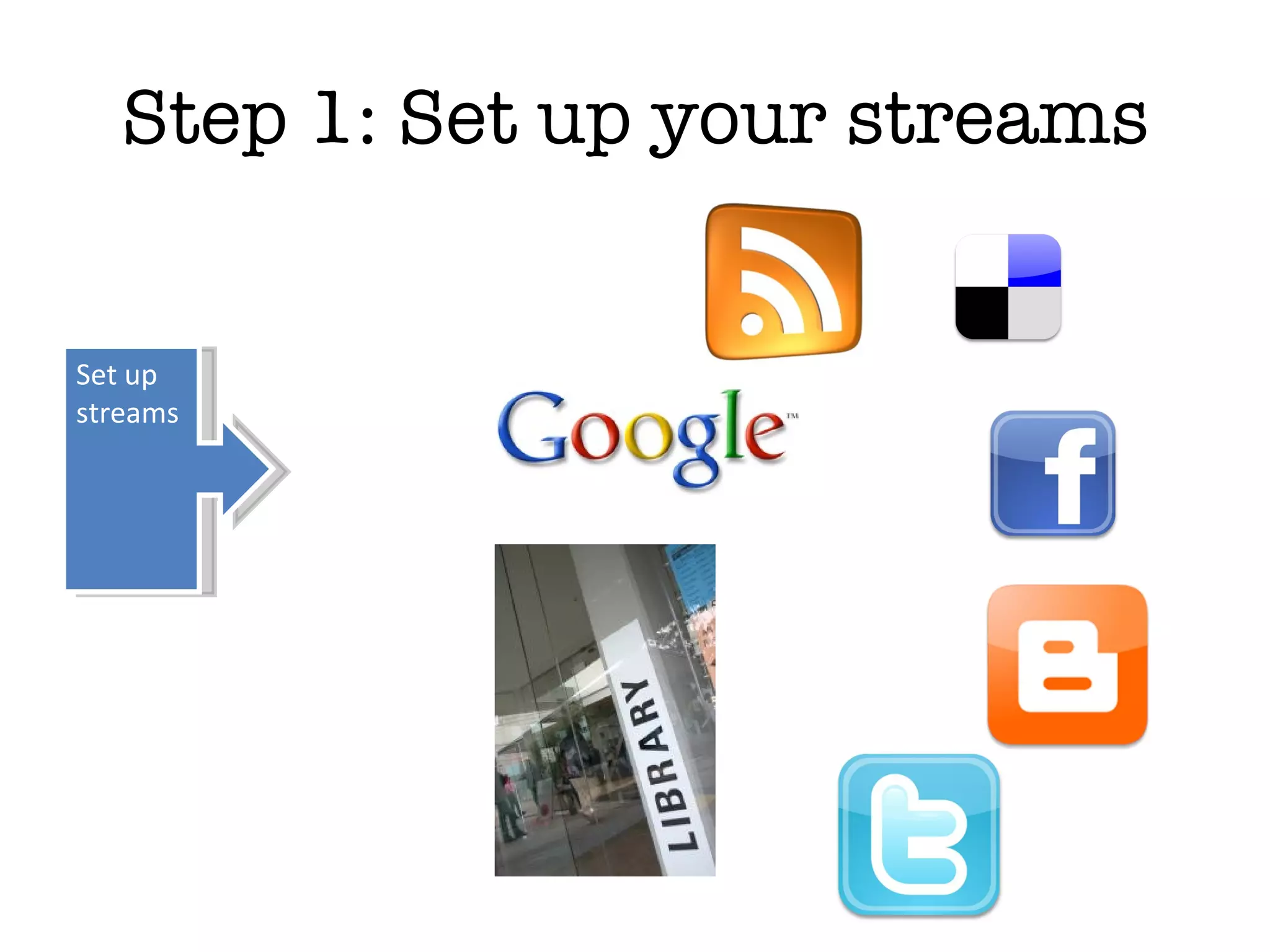 Step 1: Set up your streams Set up streams 