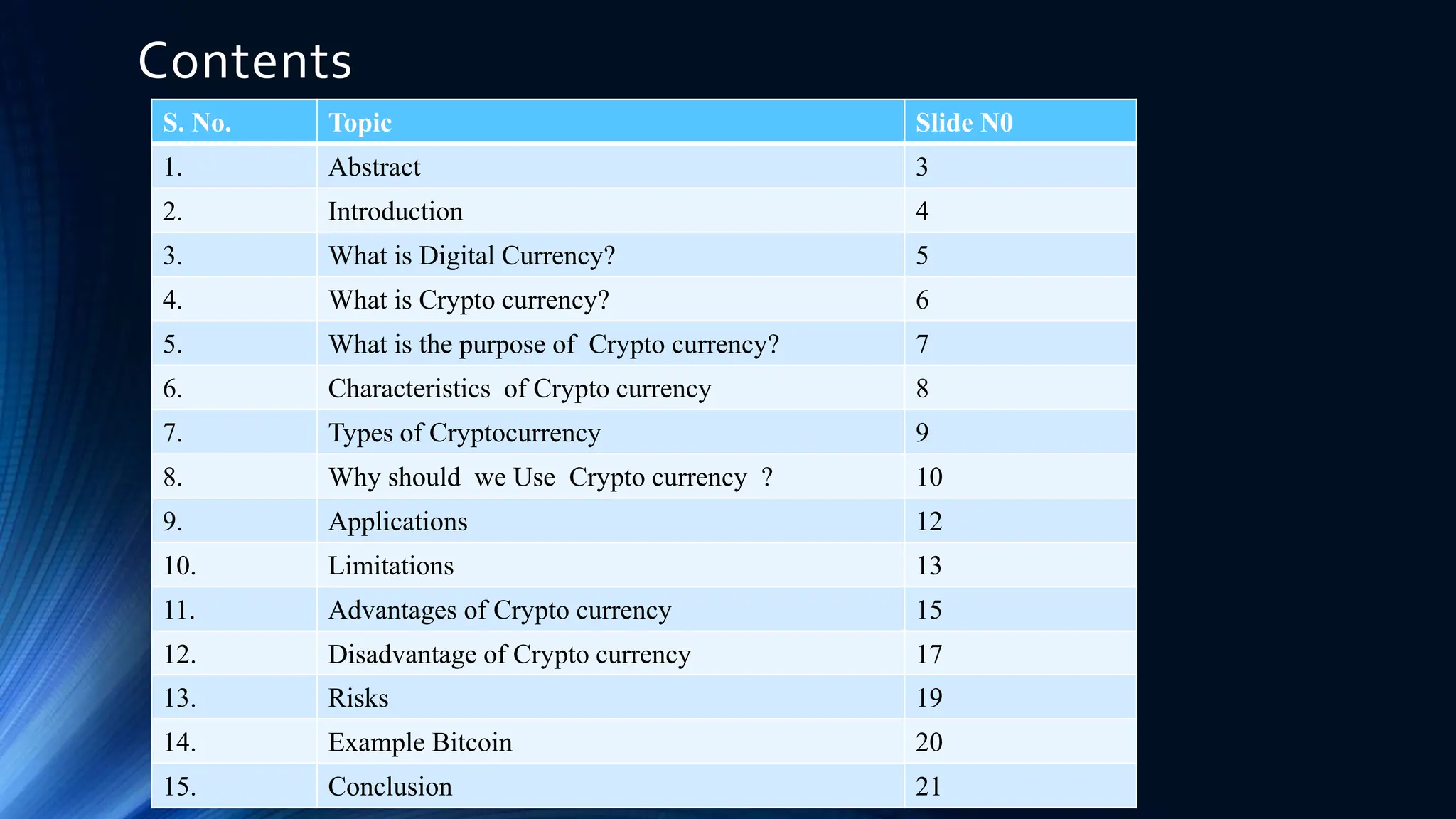 here we prepared a presentation on digital currency. | PPTX