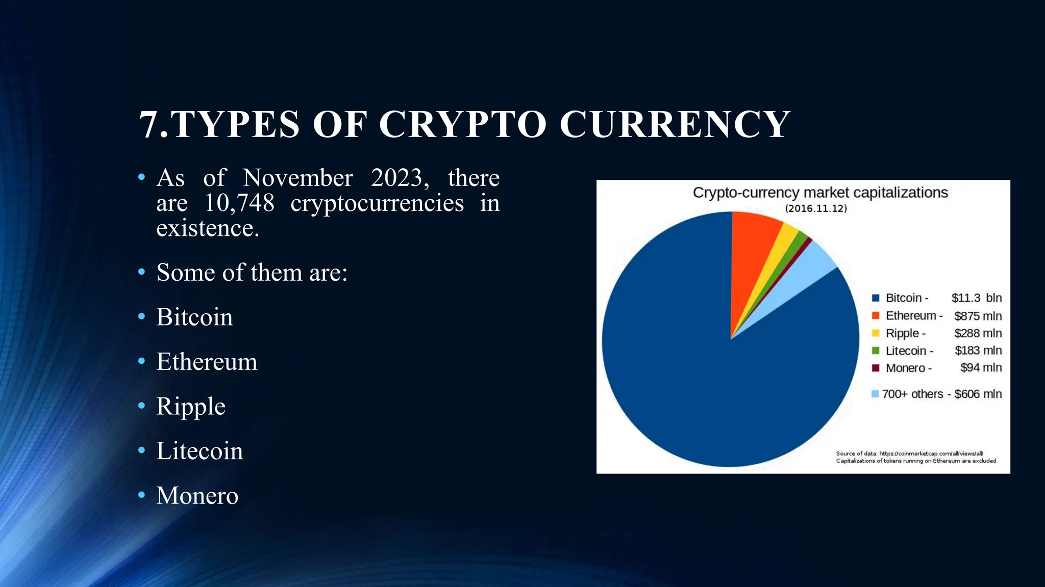 here we prepared a presentation on digital currency. | PPTX