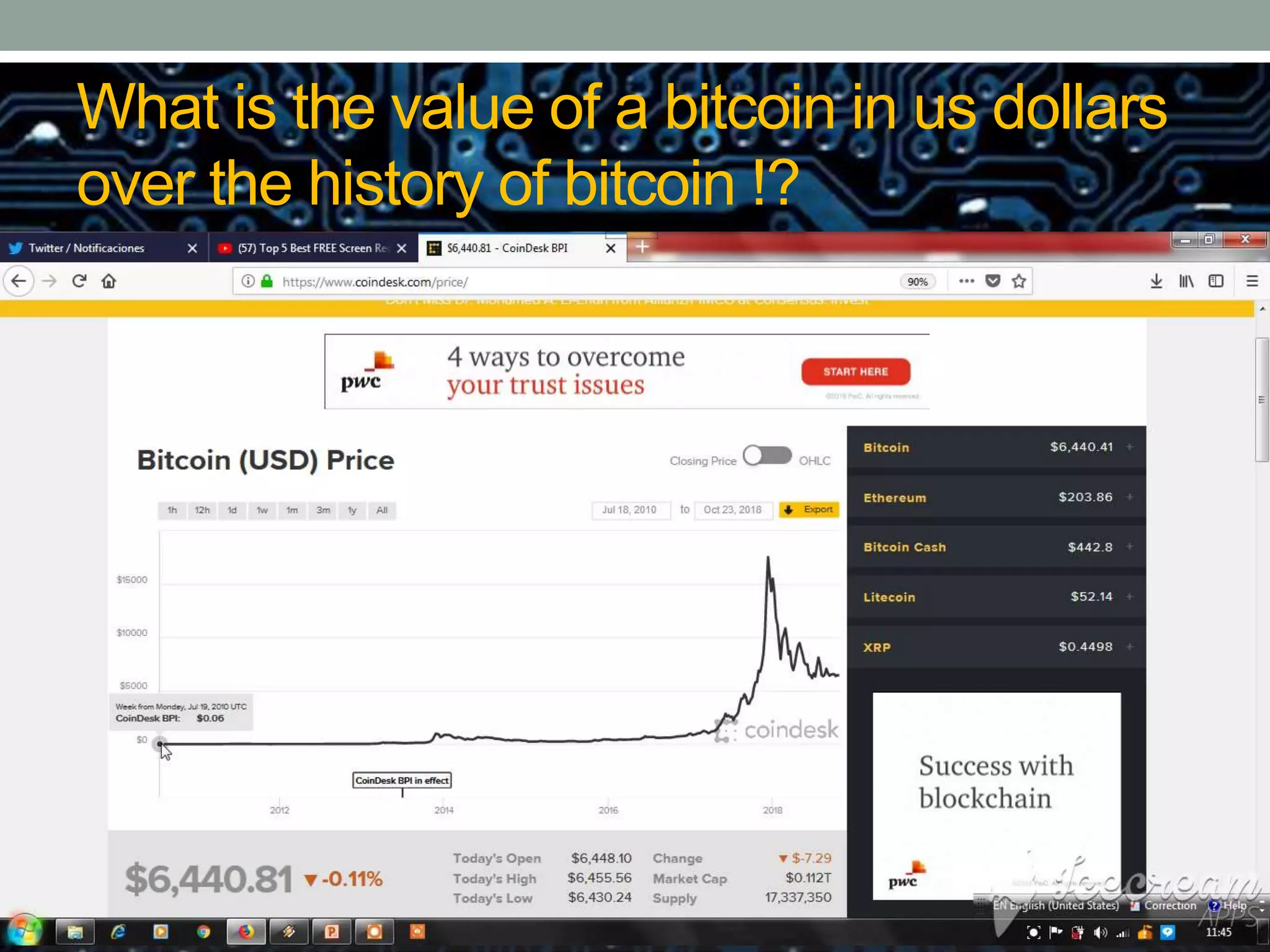 What is the value of a bitcoin in us dollars
over the history of bitcoin !?
•
 