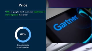 Price
64%
“64% of people think customer experience is
moreimportant than price”
Experience is
more important
 