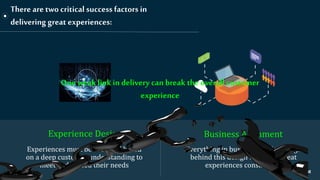 There are two critical success factors in
delivering great experiences:
Experience Design
Experiences must be designed based
on a deep customer understanding to
meet and exceed their needs
Business Alignment
Everything in business needs to align
behind this design to deliver great
experiences consistently
One weak link in delivery can break the overall customer
experience
 