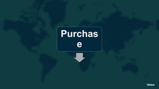 Purchas
e
 