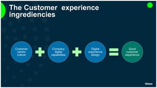 The Customer experience
ingrediencies
Customer
centric
culture
Company
digital
capabilities
Digital
experience
design
Good
customer
experience
 