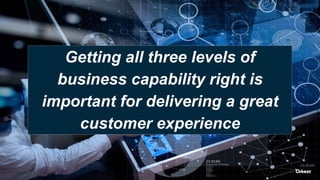 Getting all three levels of
business capability right is
important for delivering a great
customer experience
 