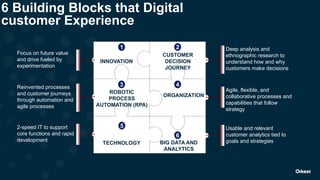 6 Building Blocks that Digital
customer Experience
STRATEGY AND
INNOVATION
CUSTOMER
DECISION
JOURNEY
ROBOTIC
PROCESS
AUTOMATION (RPA)
ORGANIZATION
TECHNOLOGY BIG DATA AND
ANALYTICS
21
3 4
5
6
Focus on future value
and drive fueled by
experimentation
Reinvented processes
and customer journeys
through automation and
agile processes
Deep analysis and
ethnographic research to
understand how and why
customers make decisions
Agile, flexible, and
collaborative processes and
capabilities that follow
strategy
Usable and relevant
customer analytics tied to
goals and strategies
2-speed IT to support
core functions and rapid
development
 