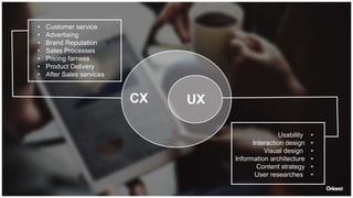 CX UX
• Customer service
• Advertising
• Brand Reputation
• Sales Processes
• Pricing farness
• Product Delivery
• After Sales services
•Usability
•Interaction design
•Visual design
•Information architecture
•Content strategy
•User researches
 