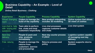 Business Capability – An Example – Level of
Detail
Experience People Capability Process Capability System Capability
Virtual changing
room
Coders to manage the
build of the capability
New product onboarding
includes 3D modelling
Online system that allows
3D views of clothes
Live chat to help
with buying and
questions
Team able to perform
live chats and treat
customers respectfully
Live chat processes
captures customer details
and chats
Live chat system
Next Day
delivery
People to pack and
ship products
immediately
Next day courier process
in place
Logistics system capable
of managing next day
delivery
Free returns People to manage the
returns from
customers (service
and processing)
Returns process and
policy
System supports returns
process
Online Retail Business - Clothing
 