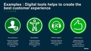 Examples : Digital tools helps to create the
best customer experience
Personalization Reachability Product support Convenience
Customer purchase
history analyses
allow the company
to predict the next
purchase
Customer location
capture helps to
guide the customer
to nearest service
point
Chat bots helps the
customer to have
support and report
issues
Mobile apps that
allow the customer
to do all the
activities to have the
service or products
 