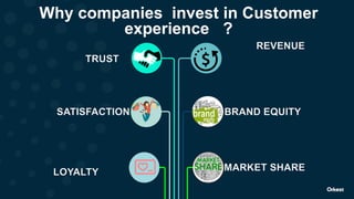 Why companies invest in Customer
experience ?
TRUST
SATISFACTION
REVENUE
MARKET SHARE
BRAND EQUITY
LOYALTY
 