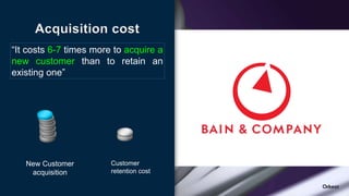 Acquisition cost
“It costs 6-7 times more to acquire a
new customer than to retain an
existing one”
New Customer
acquisition
Customer
retention cost
 