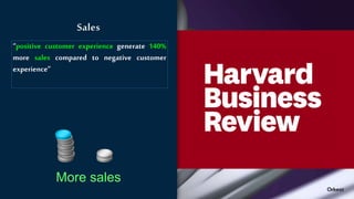 Sales
“positive customer experience generate 140%
more sales compared to negative customer
experience”
More sales
 