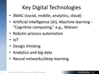 Key Digital Technologies
• SMAC (social, mobile, analytics, cloud)
• Artificial Intelligence (AI), Machine learning -
“Cognitive computing,” e.g., Watson
• Robotic process automation
• IoT
• Design thinking
• Analytics and big data
• Neural networks/deep learning
5 Copyright © 2019 DBizInstitute.org All Rights Reserved
 