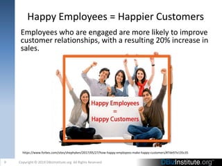 Happy Employees = Happier Customers
Employees who are engaged are more likely to improve
customer relationships, with a resulting 20% increase in
sales.
9 Copyright © 2019 DBizInstitute.org All Rights Reserved
https://www.forbes.com/sites/shephyken/2017/05/27/how-happy-employees-make-happy-customers/#7de97e135c35
 