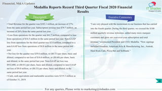 Financial, M&A Updates
IT Shades
Engage & Enable
Medallia Reports Record Third Quarter Fiscal 2020 Financial
Results
• Total Revenue for the quarter was $103.1 million, an increase of 27%
from the same period last year. Subscription revenue was $79.7 million, an
increase of 26% from the same period last year.
• Loss from operations for the quarter was $41.7 million, compared to loss
from operations of $16.5 million in the same period last year. Non-GAAP
loss from operations for the third quarter was $2.0 million, compared to a
non-GAAP loss from operations of $8.8 million in the same period last
year.
• Net loss for the quarter was $39.6 million, or ($0.31) per share, basic and
diluted, compared to net loss of $16.6 million, or ($0.60) per share, basic
and diluted, in the same period last year. Non-GAAP net loss was
$932,000, or ($0.01) per share, basic and diluted, compared to non-GAAP
net loss of $9.0 million, or ($0.33) per share, basic and diluted, in the
same period last year.
• Cash, cash equivalents and marketable securities were $319.3 million as
of October 31, 2019.
Executive Commentary
“I am very pleased with the momentum in our business that has carried
into the fourth quarter. During the third quarter, we crossed the $100
million quarterly revenue milestone, added many more marquee
customers and grew our year-over-year subscription and total
revenue,” commented President and CEO, Medallia. “New signings
included Amadeus, American Axle & Manufacturing, Inc., Amtrak,
Hard Rock Cafe, Pizza Hut and Softbank.”
For any queries, Please write to marketing@itshades.com
Description
6
 