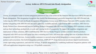 Partner Ecosystem Updates
IT Shades
Engage & Enable
Axway Achieves AWS PrivateLink Ready designation
For any queries, Please write to marketing@itshades.com
67
Axway, an enterprise leader in hybrid integration,announced that it has achieved the Amazon Web Services (AWS) PrivateLink
Ready designation. This designation recognizes that Axway has demonstrated successful integration with AWS PrivateLink.
Achieving the AWS PrivateLink Ready designation differentiates Axway as an AWS Partner Network (APN) member with a
product integrating with AWS PrivateLink and is generally available and fully supported for AWS customers. AWS Service
Ready Partners have demonstrated success building products integrated with AWS services, helping AWS customers evaluate
and use their technology productively, at scale and varying levels of complexity. To support the seamless integration and
deployment of these solutions, AWS established the AWS Service Ready Program to help customers identify products
integrated with AWS services and spend less time evaluating new tools, and more time scaling their use of products that are
integrated with AWS Services. Axway enables customers to succeed using hybrid integration to connect people, systems,
partners and ecosystems. Our hybrid integration platform, AMPLIFY™, helps businesses accelerate digital transformation,
create captivating experiences, and innovate services. It speeds integrations by combining traditional integration patterns with
APIs and application integration using over 150 prebuilt connectors.
Description
 