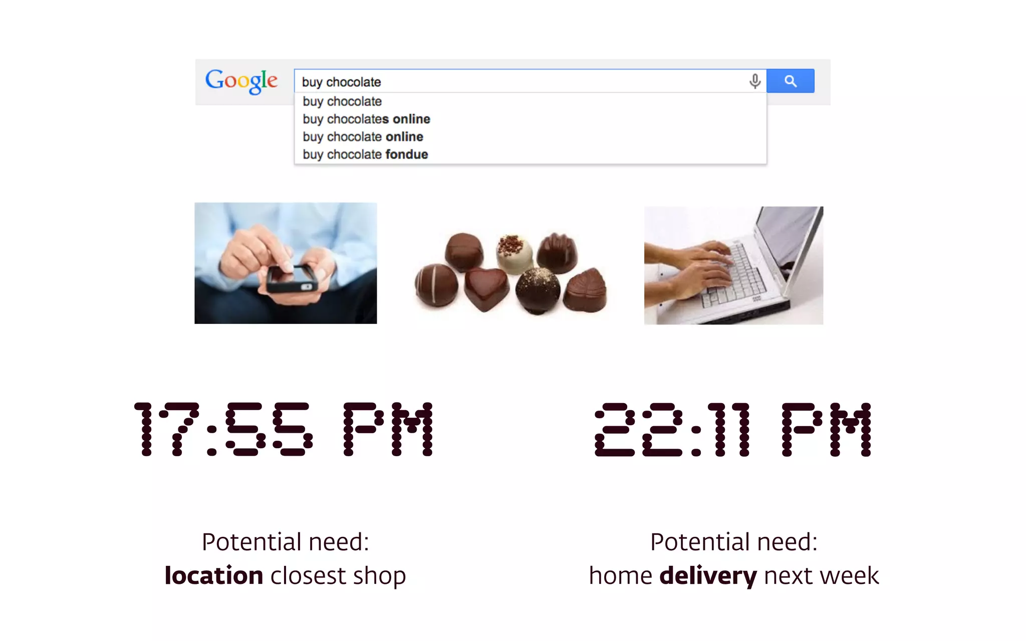 Potential need:  
location closest shop
Potential need:  
home delivery next week
17:55 PM 22:11 PM
 