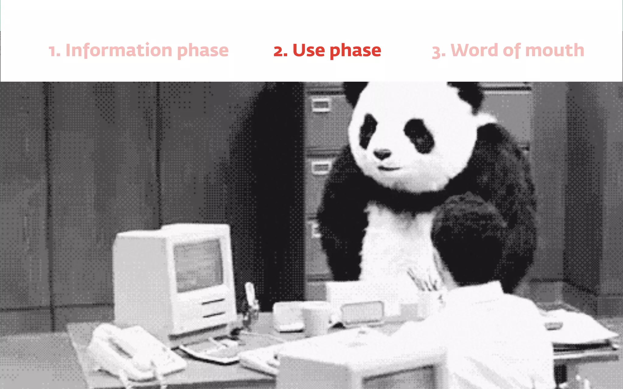 1. Information phase 2. Use phase 3. Word of mouth
 